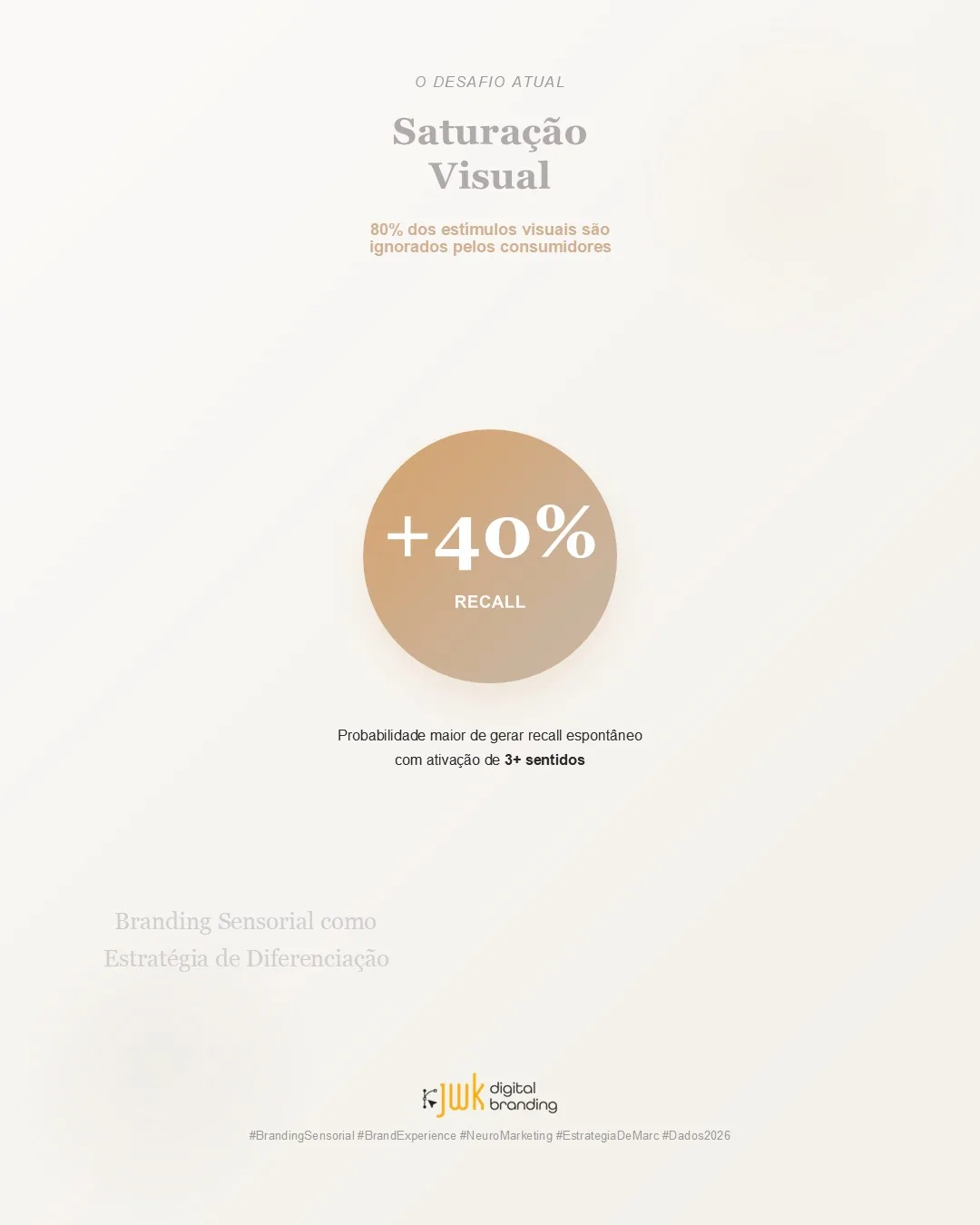 BRANDING SENSORIAL COMO ESTRATÉGIA DE DIFERENCIAÇÃO COMPETITIVA