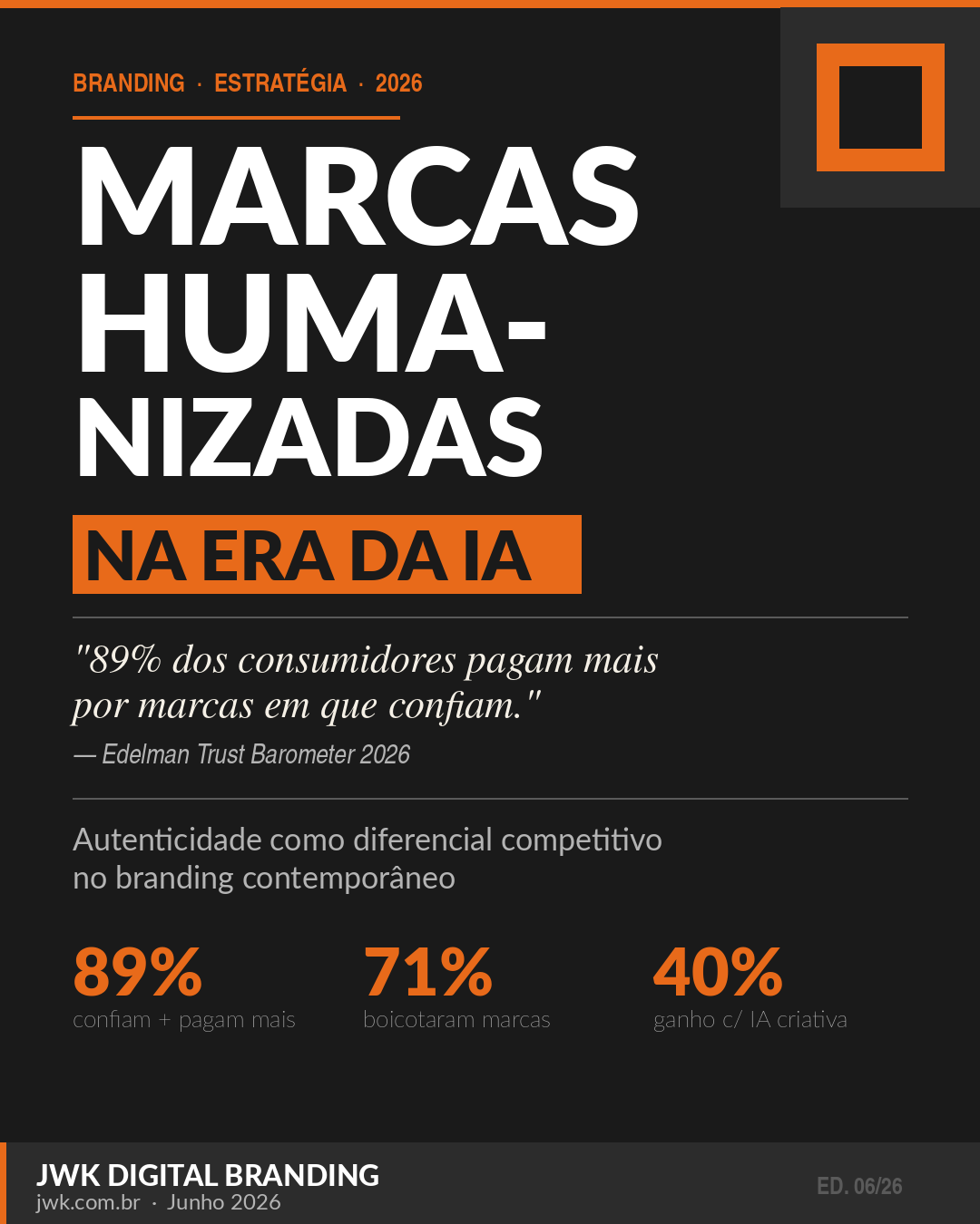MARCAS HUMANIZADAS NA ERA DA INTELIGÊNCIA ARTIFICIAL